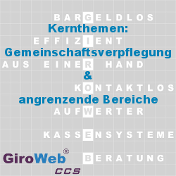 GiroWeb GV Glossar & Lexikon: Catering & GV | Betriebsgastronomie - Schulverpflegung - angrenzende Bereiche