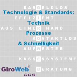 GiroWeb GV Glossar & Lexikon: Technologie & Standards | Technik - Prozesse - Schnelligkeit