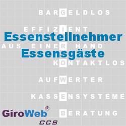 GiroWeb FAQ für Gemeinschaftsverpflegung (GV) & Catering: Was ist ein Essensteilnehmer? Was ist ein Essensgast?