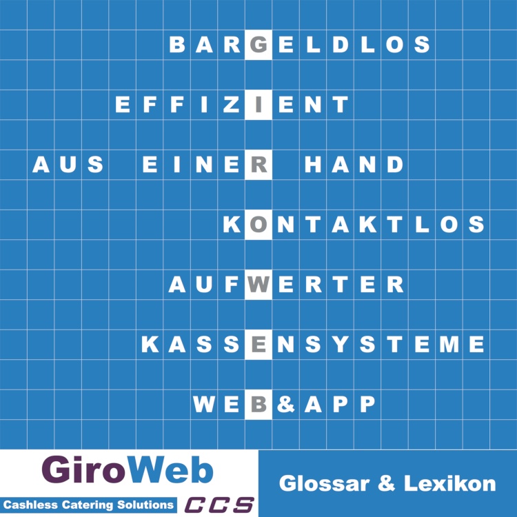 GiroWeb Glossar & Lexikon: GV-FAQ von A bis Z