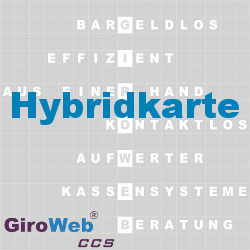 GiroWeb FAQ für Gemeinschaftsverpflegung (GV) & Catering: Was ist eine Hybrid-Karte?