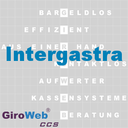 GiroWeb FAQ für Gemeinschaftsverpflegung (GV) & Catering: Was ist die Intergastra?