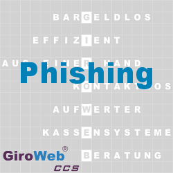 GiroWeb FAQ für Gemeinschaftsverpflegung (GV) & Catering: Was ist Phishing?