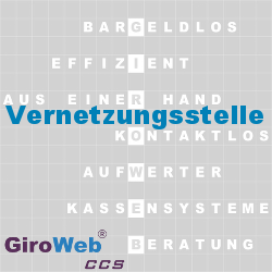 GiroWeb FAQ für Gemeinschaftsverpflegung (GV) & Catering: Was ist eine Vernetzungsstelle?