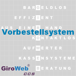 GiroWeb FAQ für Gemeinschaftsverpflegung (GV) & Catering: Was ist ein Vorbestellsystem?